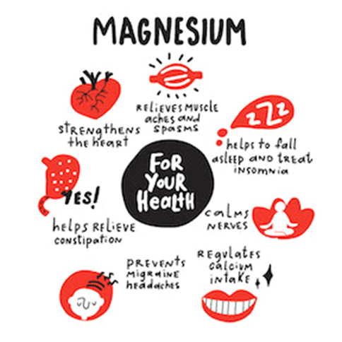 Magnesium Muscle Cramps